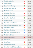 ranking.png